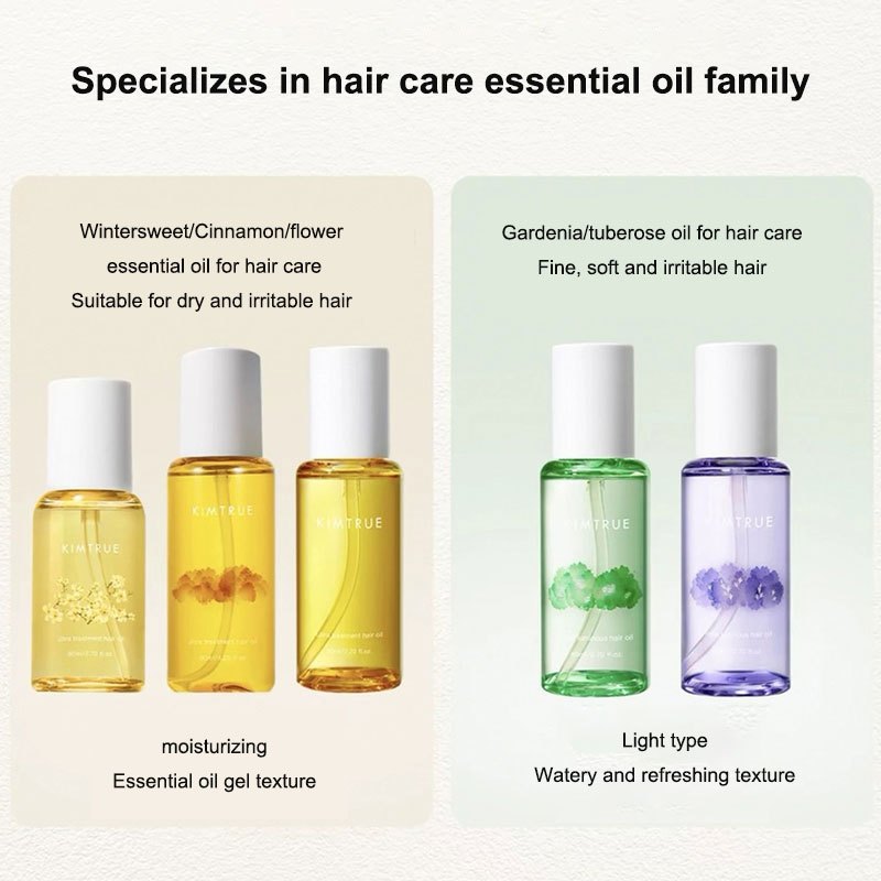 KIMTRUE Ultra Treatment Shinin - Hair Care Orange บทวิจารณ์และราคา