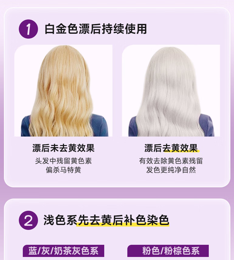 แชมพูและมาส์กสีม่วง Fanola จาก - Hair Care Orange บทวิจารณ์และราคา