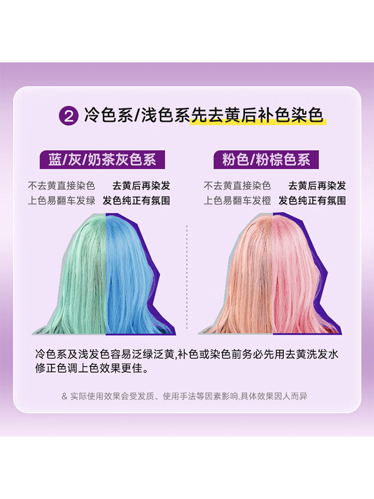 แชมพูและมาส์กสีม่วง Fanola จาก - Hair Care Orange บทวิจารณ์และราคา