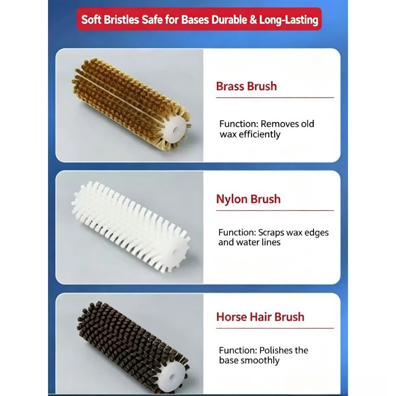 แปรงลูกกลิ้งสำหรับเคลือบแว็กซ์ - Hair Care Kit บทวิจารณ์และราคา